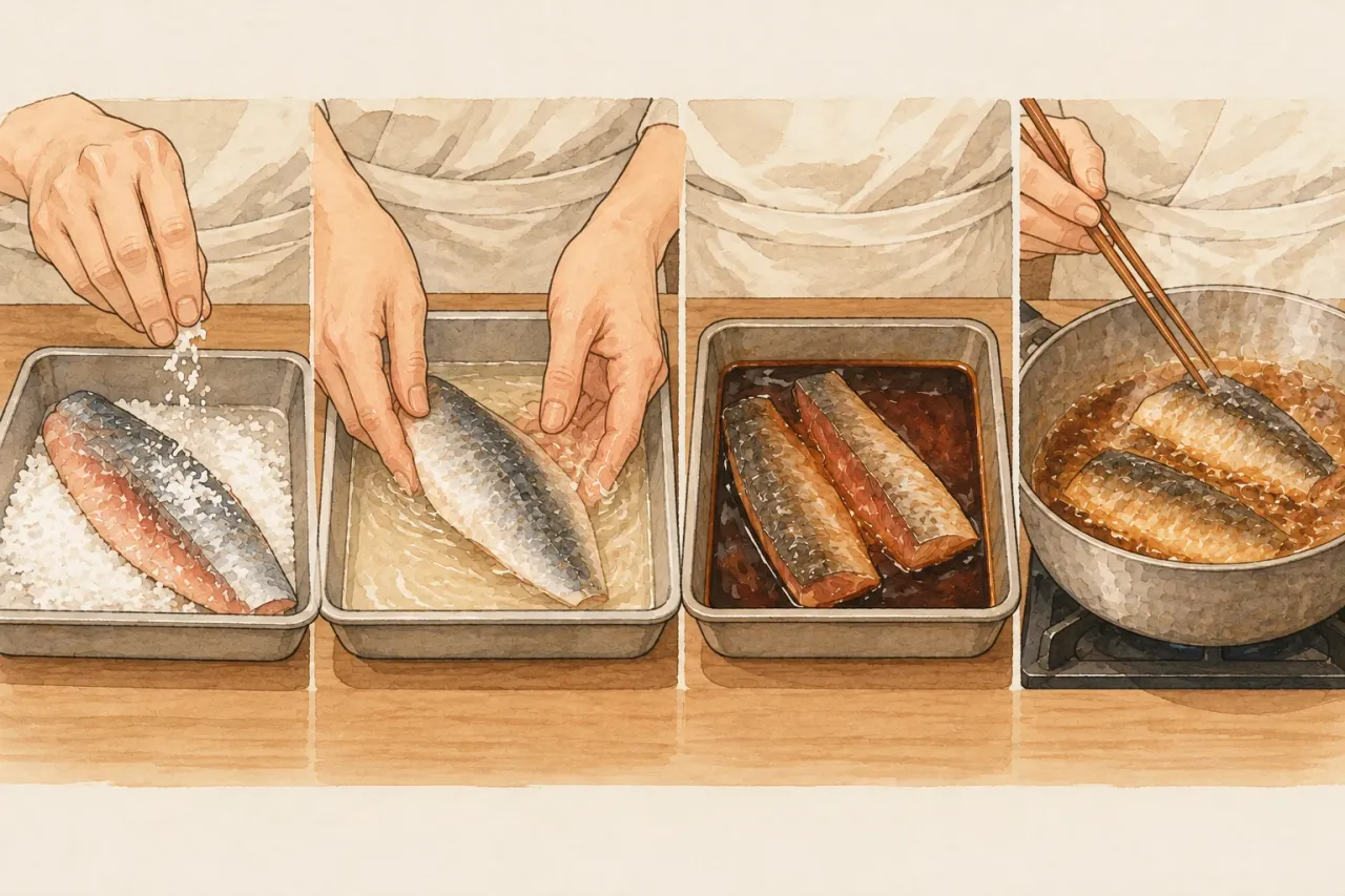 Four steps of preparing fish for Edomae sushi: salting a fillet, rinsing it, marinating fillets in soy, and simmering fish in a pan